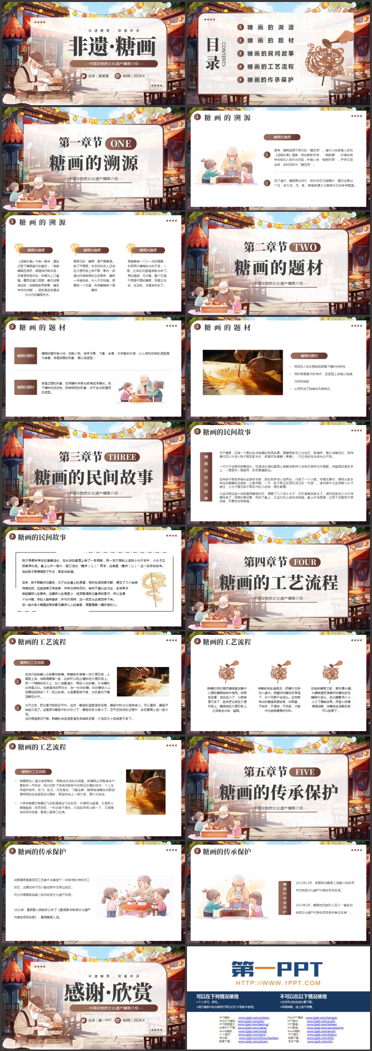 图片[2]-褐色卡通风格的“非遗糖画”中国非物质文化遗产糖画介绍PPT模板-第一PPT