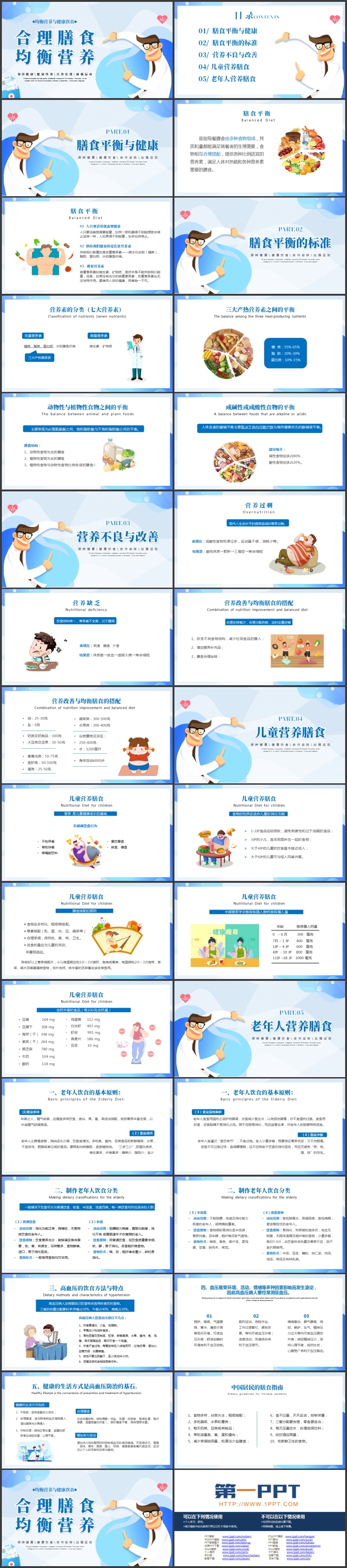 图片[2]-蓝色矢量医生背景的合理膳食均衡营养健康饮食教育PPT模板-第一PPT
