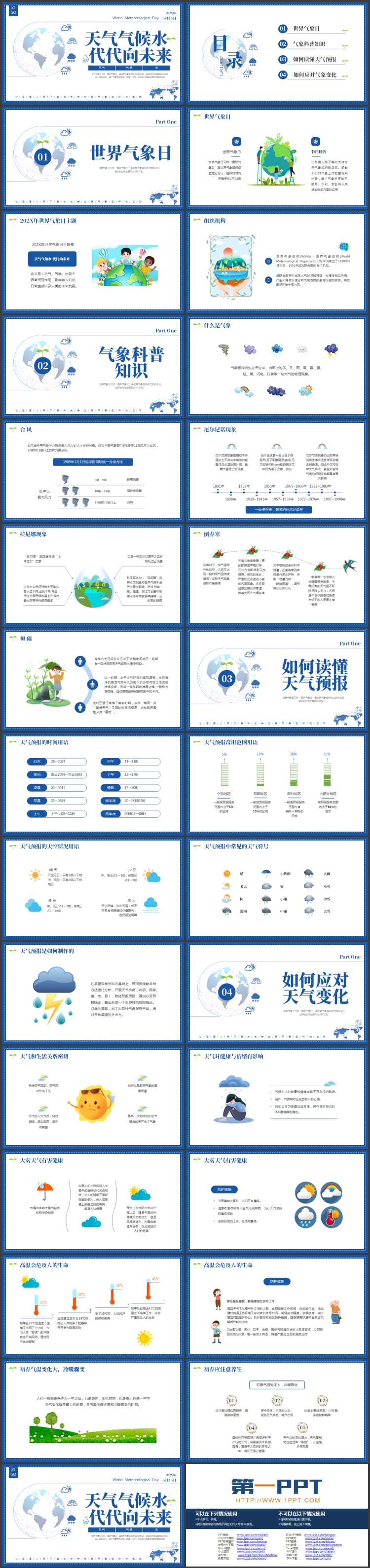 图片[2]-蓝色“天气气候水代代向未来”世界气候日宣传介绍PPT模板-第一PPT