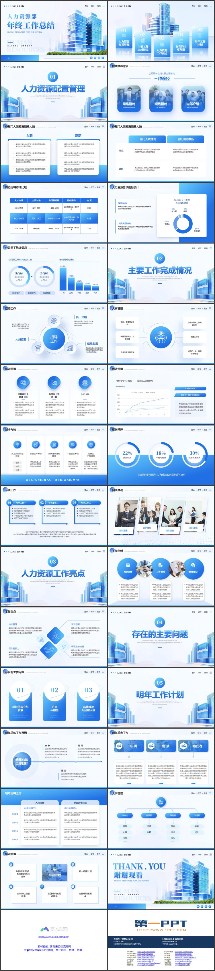 图片[2]-蓝色高大写字楼背景的人力资源部年终工作总结PPT模板-第一PPT
