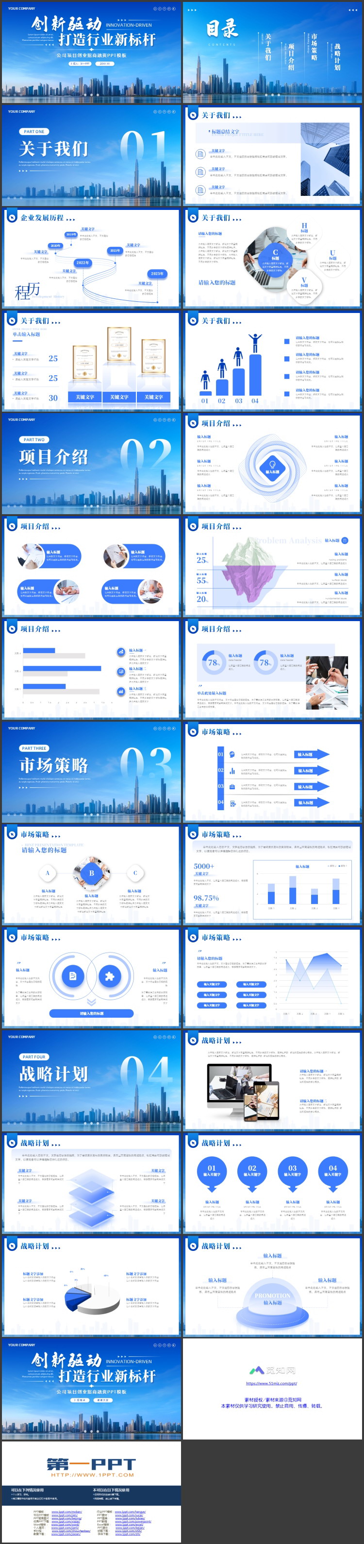 图片[2]-蓝色城市建筑背景的“创新驱动打造行业新标杆”公司项目创业招商融资PPT模板-第一PPT